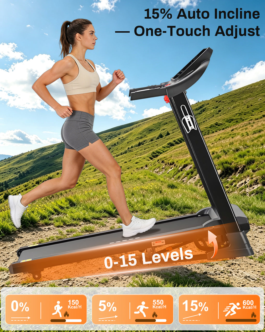 ECHANFIT Treadmills for Home with 3.0HP Motor, 300 lb Capacity, Shock Absorption, Bluetooth App, 15% Auto Incline