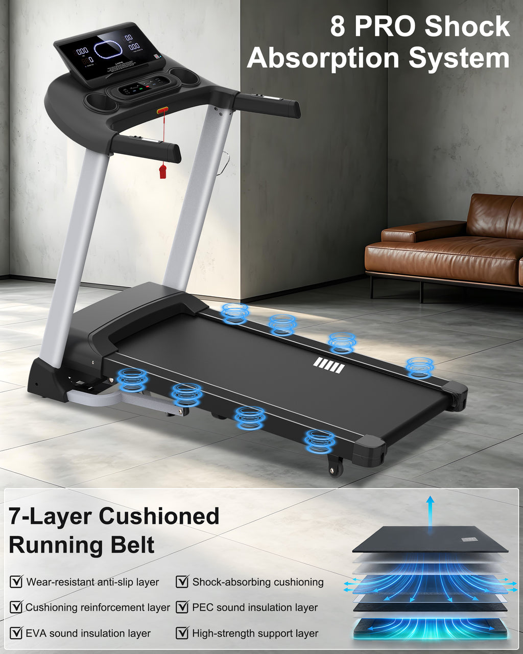 ECHANFIT Heavy Duty Treadmill, 18% Auto Incline, 3.5 HP Motor, 400 LB Capacity