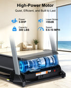 ECHANFIT Folding Treadmill 15% Auto Incline, Compact Design, 40 Programs, 3.0 HP Motor, 300 LB Weight Capacity